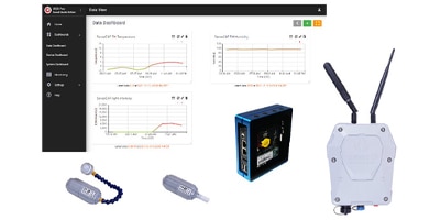 Image of Related Content LoRaWAN Sensor Network with Machinechat and Seeed SenseCAP