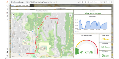 Image of An open source template for creating Zephyr projects for cellular dev boards