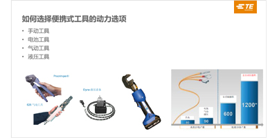 Image of Related Content: Choosing the Right Portable Crimping Tool