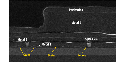 Image of Related Content: What do GaN FETS look like and how do they work? 