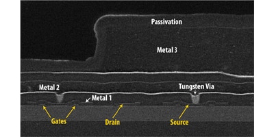 Image of Related Content: What do GaN FETS look like and how do they work? 