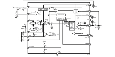 Image of Related Content: Myth Busted: High-Current Switching-Regulator IC Noise Can Drop Close to LDO Numbers