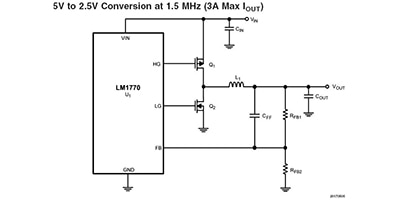 Image of Related Content Card: Reference Design Library – AC/DC and DC/DC Conversion