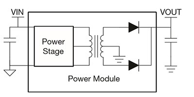 Image of Related Content Card: Power Module in Isolated DC/DC Bias Power Supplies