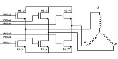 Image of Related Content: Save Space in Motor Control Designs with Highly Integrated Gate Drivers