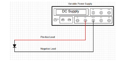 Image of Related Content: How can you check a high voltage diode? 