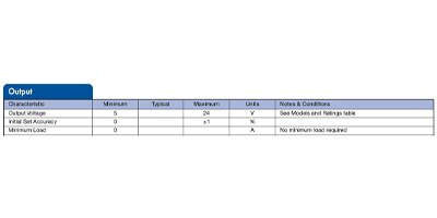 Image of Related Content: How to know minimum load requirement of DC-DC converter