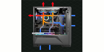 Image of Fan-Driven, Forced-Air Cooling