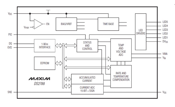 Diagram of Maxim’s DS2788 stand-alone fuel gauge