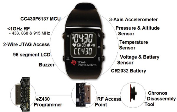 Image of TI's eZ430-Chronos development tool