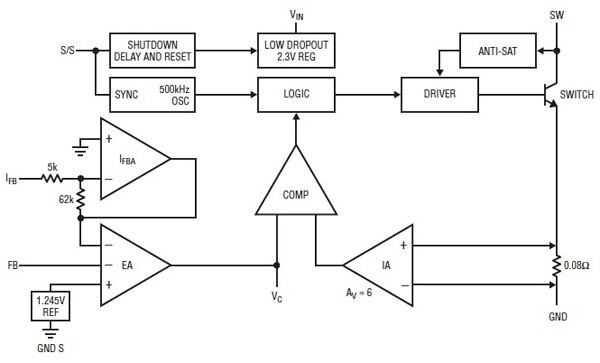 Image of CC/CV Li-ion chargers based on linear regulators