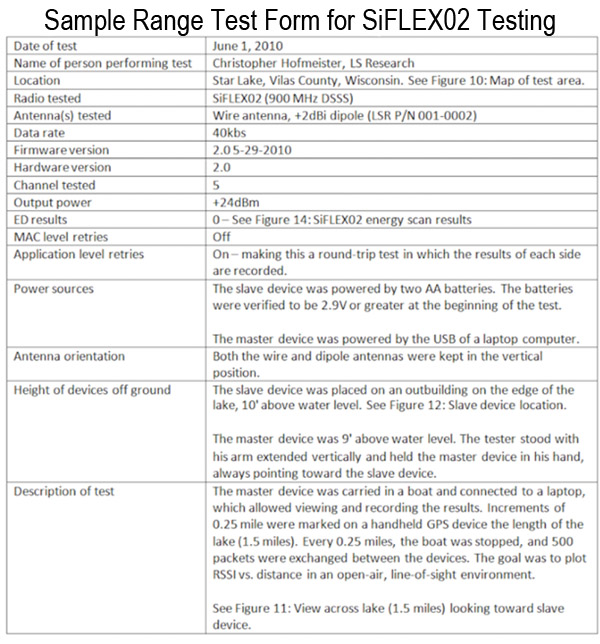 Image of Sample range test form for SiFLEX02 testing