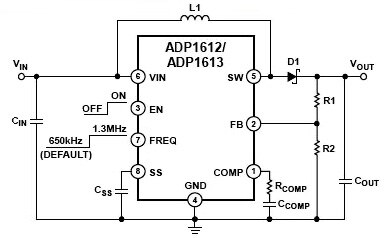 Analog Devices 的 ADP1612/1613 升压配置