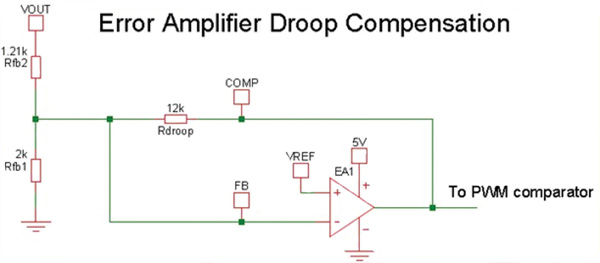 Image of TI LM25117 error amplifier gain