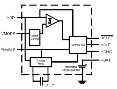 Image of The Cymbet CBC3150 integrates power-management features