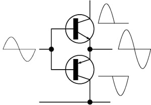 Image of Push-pull Class B amplifier