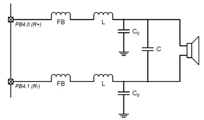 Image of Class D Toolstick output network