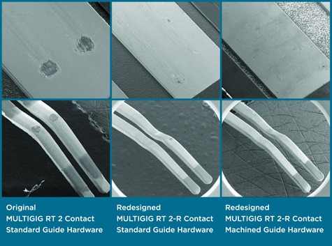 Comparison between highest wear locations