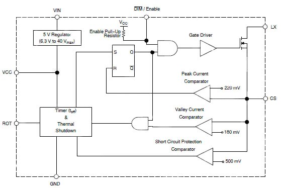 ON Semiconductor NCL30160