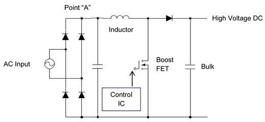 Boost converter