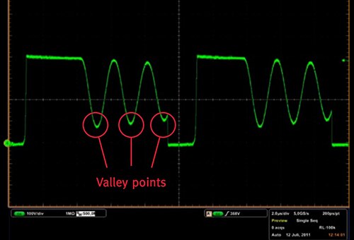 Infineon Technologies 的准谐振切换波形图形