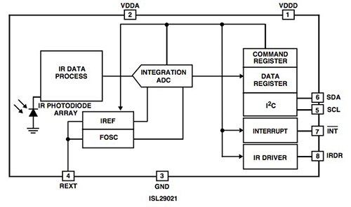 Image of Intersil ISL29021 block diagram
