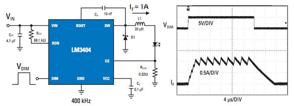 TI’s LM3404 LED driver