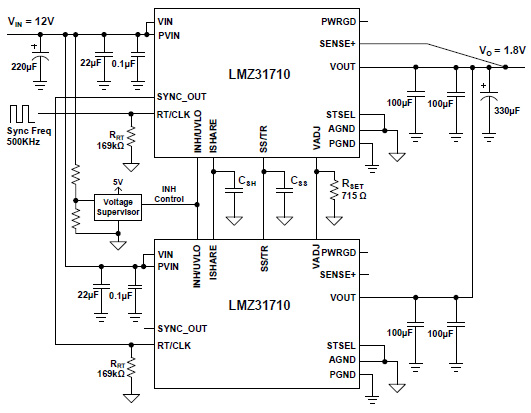 Linear Technology Simple Switcher LMZ31710 schematic