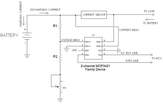 Microchip Technology 的 MCP3421 ADC