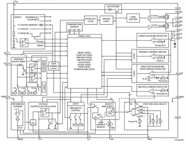 Image of UBA20261 device from NXP Semiconductor