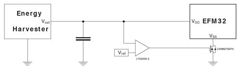 Image of Silicon Labs controlled power-on reset circuit