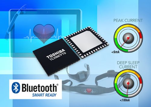 Toshiba’s ARM7-based TC35667FTG