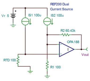 Texas Instruments OPA188