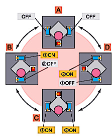 Image of Parallax 4-direction tilt sensor