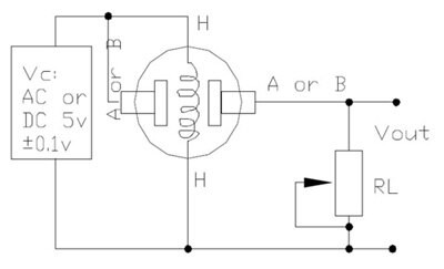 Parallax 605-00008 gas sensor