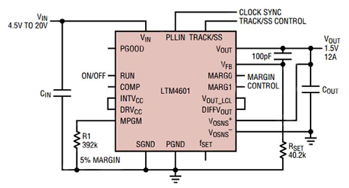 Diagram of Linear Technology’s µModule regulator LTM4601