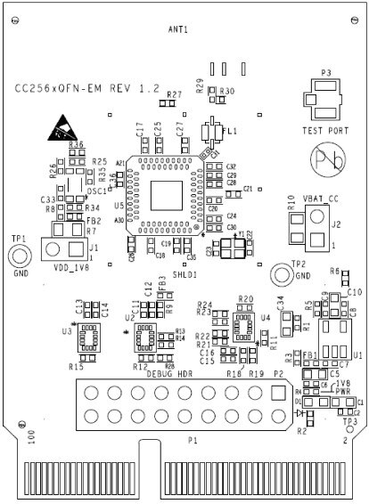 Image of TI application report SWRA420