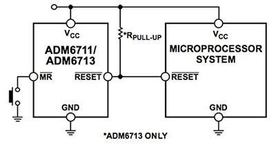 Image of Analog Devices ADM6711 and ADM6713