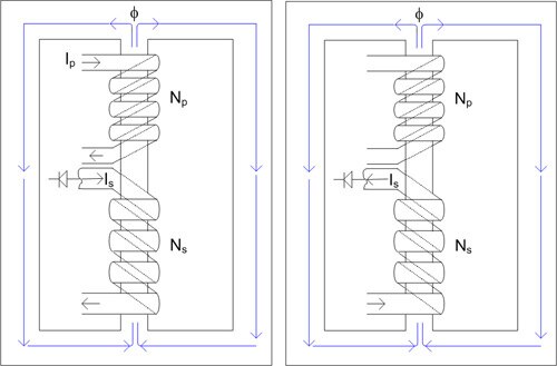 Image of current flow when switch M1 is on