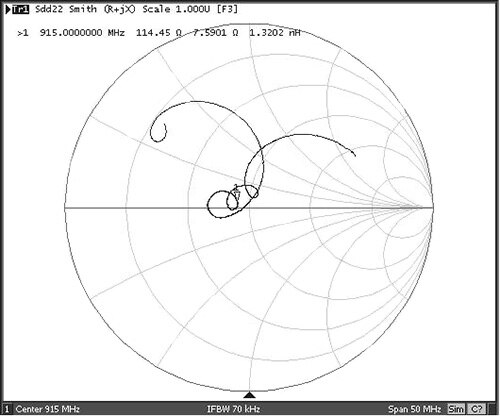 Image of Murata RF2040E 50 Ω nominal input impedance