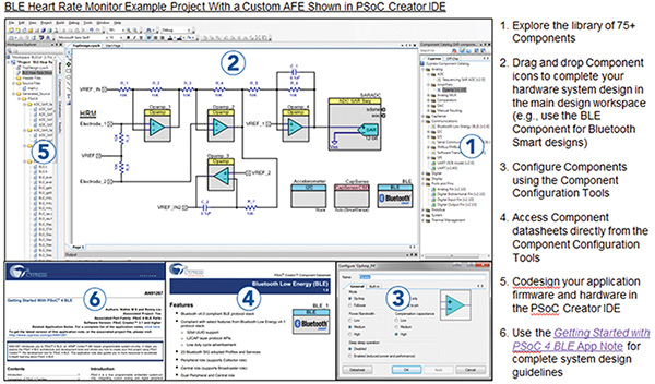 Image of BLE heart rate monitor example project