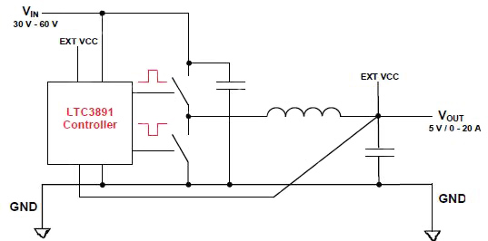 Image of EPC's eGaN FETs EPC2001 and EPC2021