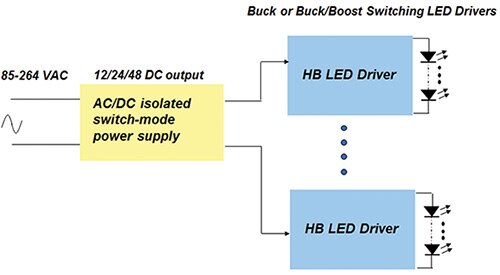 Image of basic architecture of a street lamp