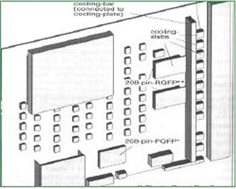 Image of Philips typical telecom cabinet