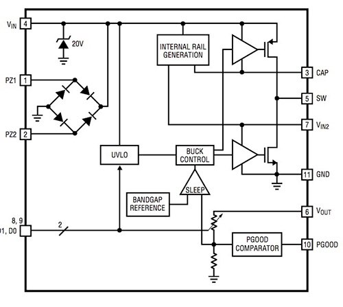 Image of Linear Technology’s LTC3588-1