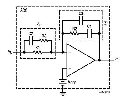 Diagram of Linear Technology Type III compensation network