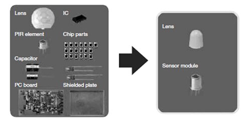 Image of high-density embedded circuit design for simpler external circuitry