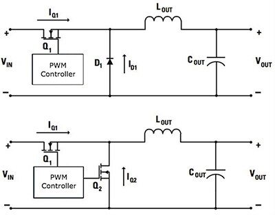 Diagram of Texas Instruments traditional switching buck converter and active switch