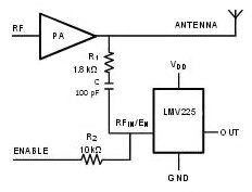 Diagram of Texas Instruments LMV225 small RC impedance-matching network