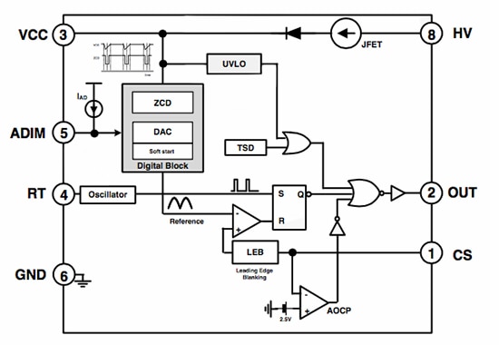 Block diagram of the Fairchild FL7701